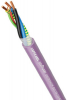 UNITRONIC BUS COMBI L2/FIP 7-wire 1x2x0,64 - 2170225 - KP LAPP