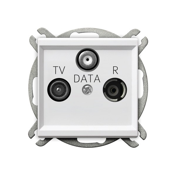 Gniazdo RTV-DATA Częstotliwość toru DATA 5&divide;862 MHz BIAŁY MAT SONATA - GPA-RD/m/75 - OSPEL