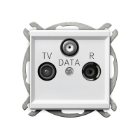 Gniazdo RTV-DATA Częstotliwość toru DATA 5&divide;862 MHz BIAŁY MAT SONATA - GPA-RD/m/75 - OSPEL