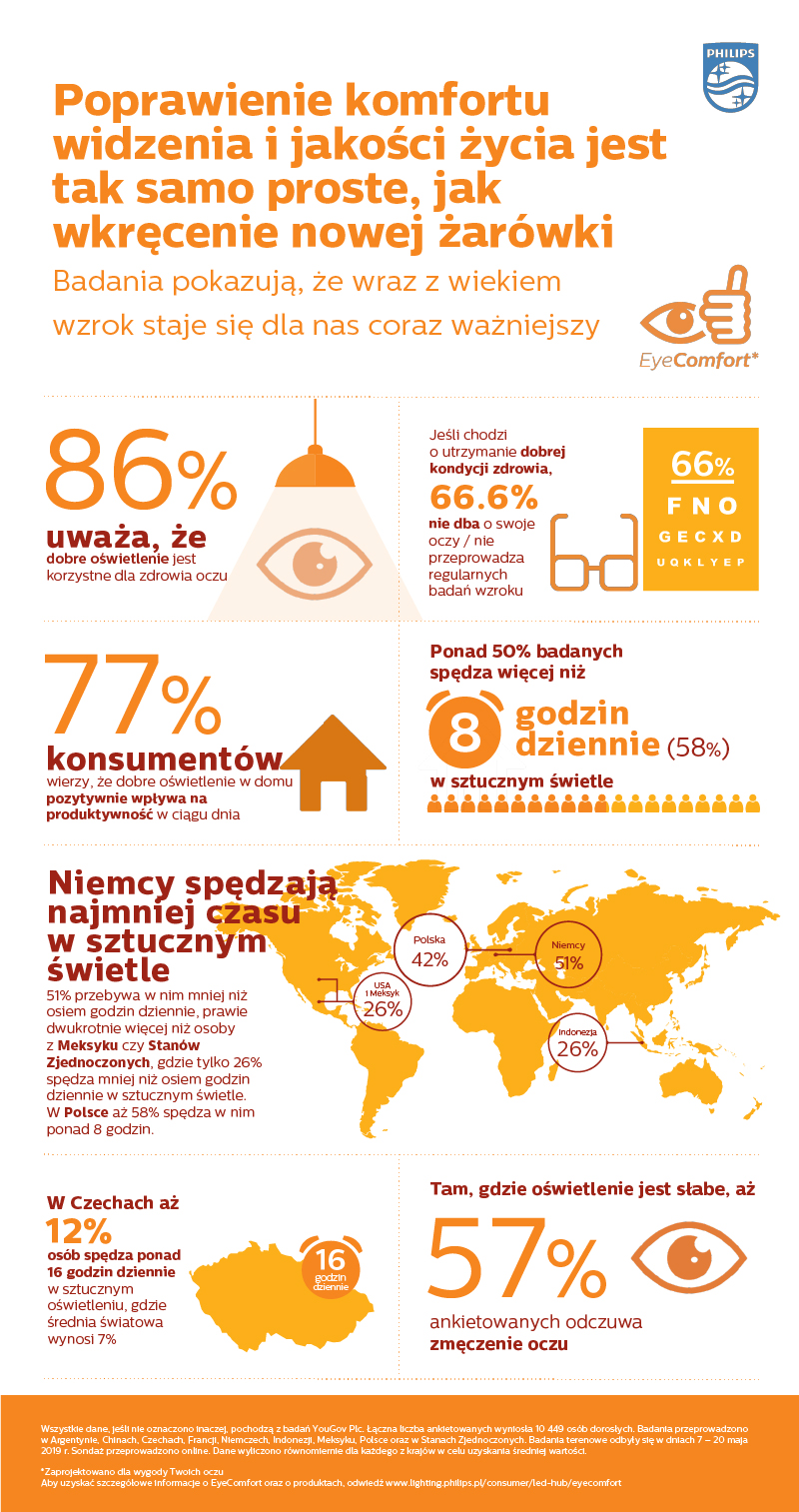 infografika